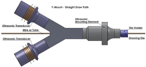Y-SonoDraw649x300 Y-SonoDraw649x300